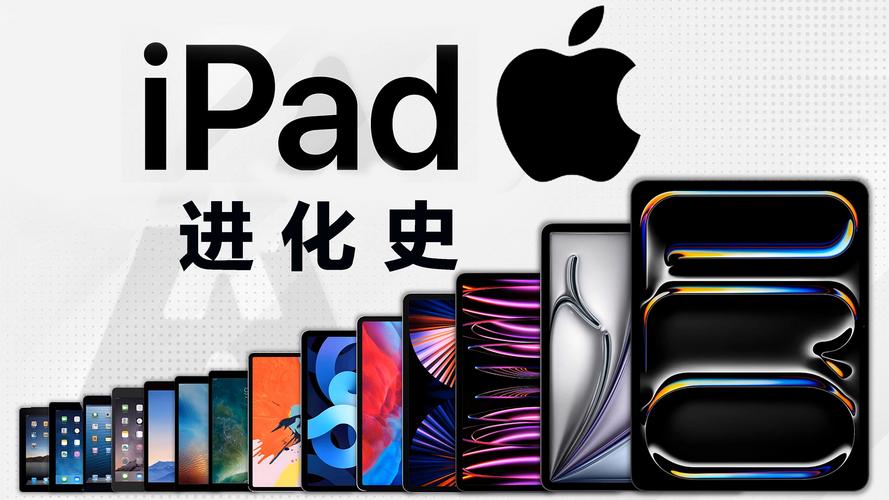 今天是iPad推出15周年，它仍然保持着在平板电脑领域的主导地位