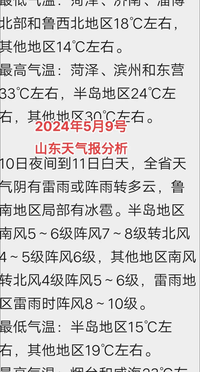 山东天气大风继续一降雨调大 1)