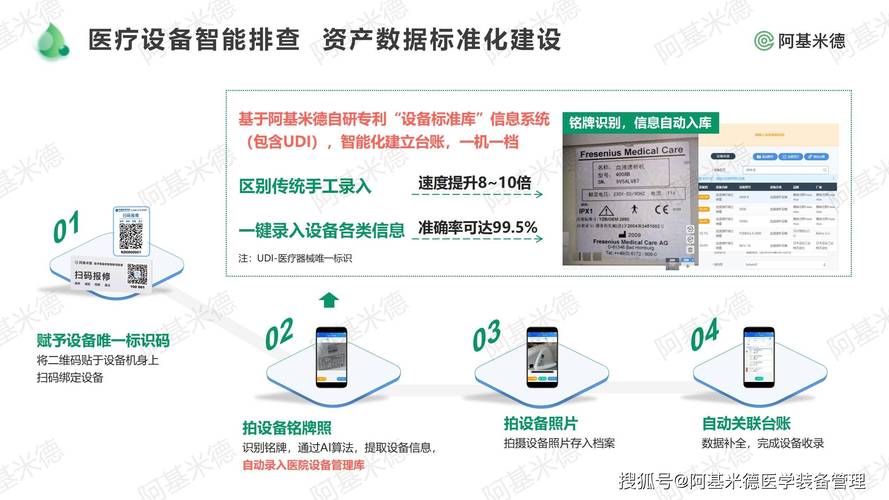 科技 第43页