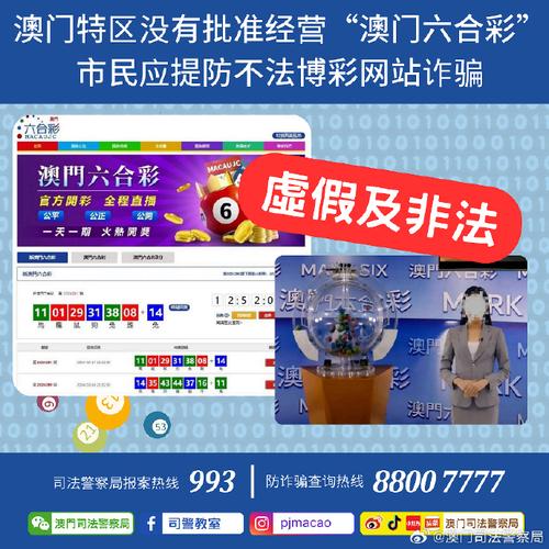 新澳门六开彩资料查询最新-精选释义、解释与落实与警惕虚假宣传