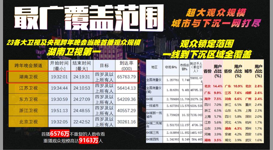 2024年澳门资料免费大全西-全面释义、解释与落实与警惕虚假宣传