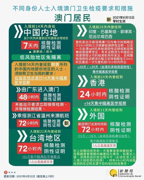 2024澳门历史开奖记录查询-全面释义、解释与落实与警惕虚假宣传
