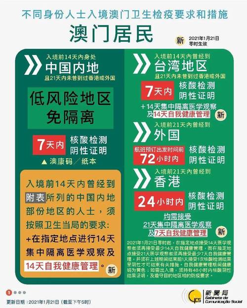 2025澳门六今晚开奖直播-全面释义、解释与落实与警惕虚假宣传