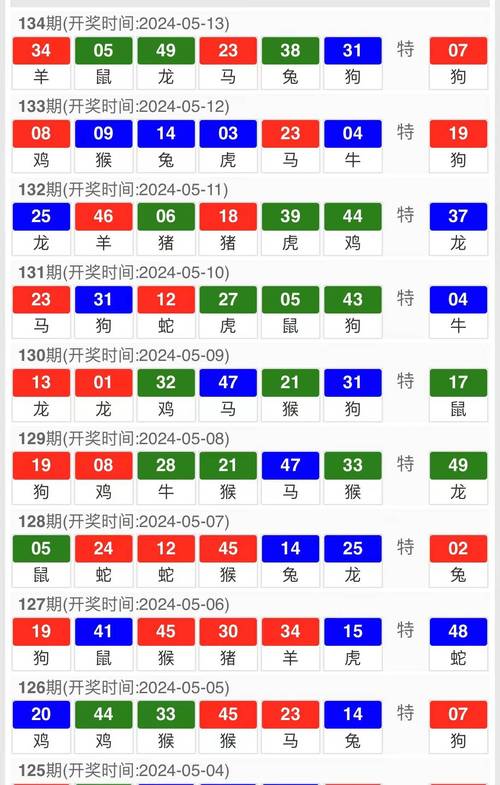 2025新澳门开奖结果查询表下载-全面释义、解释与落实与警惕虚假宣传