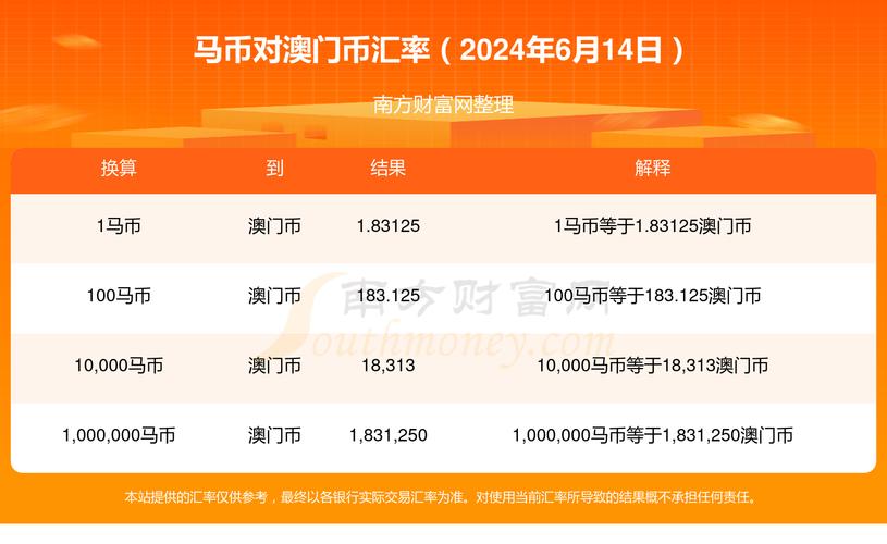2025澳门特马今晚开奖号码是多少-全面释义、解释与落实与警惕虚假宣传