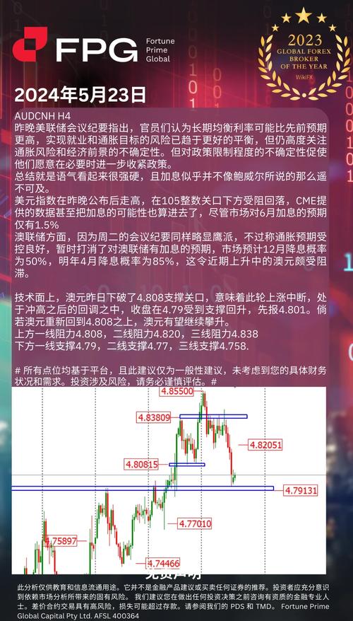 新澳今天最新资料2024走势图-全面释义、解释与落实与警惕虚假宣传