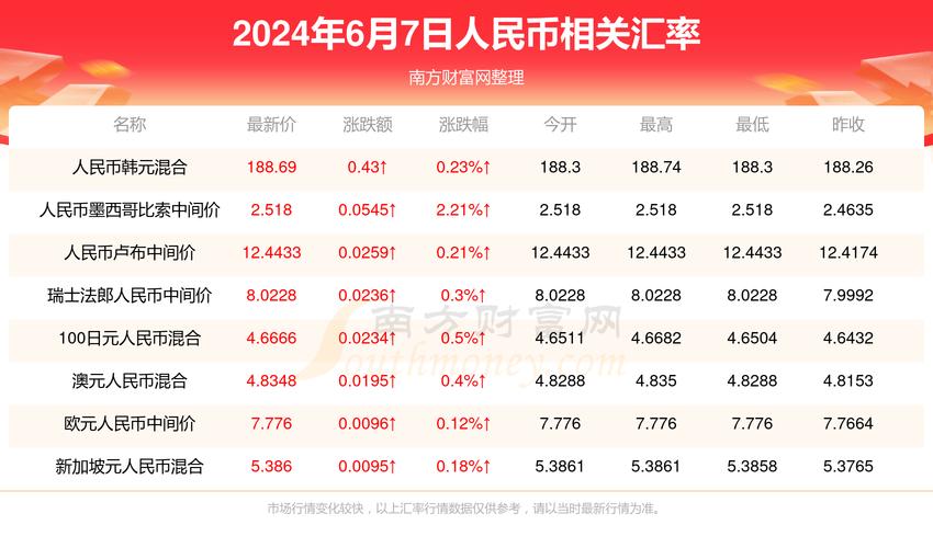 新澳今天最新资料2024年开奖时间表图片-全面释义、专家解释与落实与警惕虚假宣传