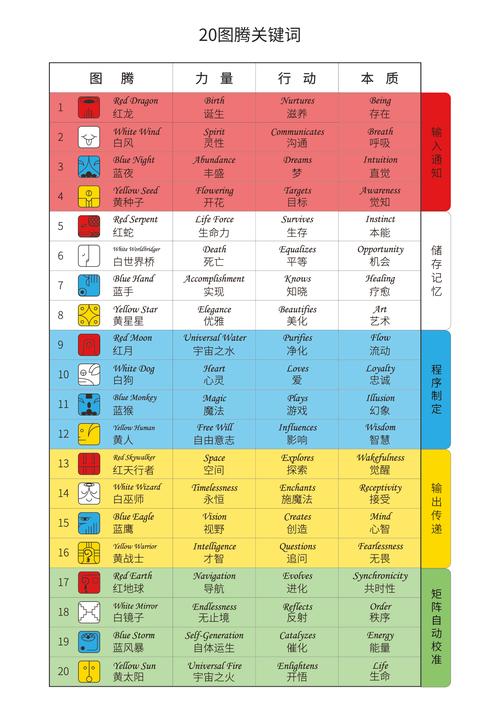 2024澳门开奖结果记录图表大全下载最新-全面释义、专家解释与落实与警惕虚假宣传