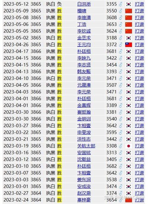 澳门王中王100%的资料2024年009期-精选释义、解释与落实与警惕虚假宣传