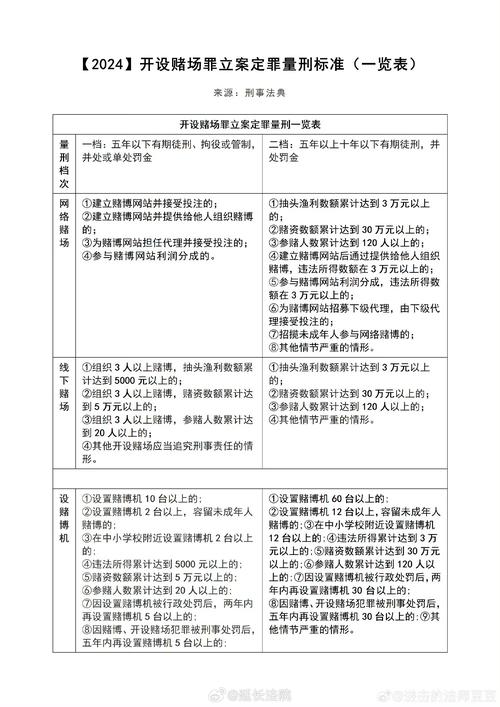 澳门王中王100%的资料2024年金数-精选释义、解释与落实与警惕虚假宣传