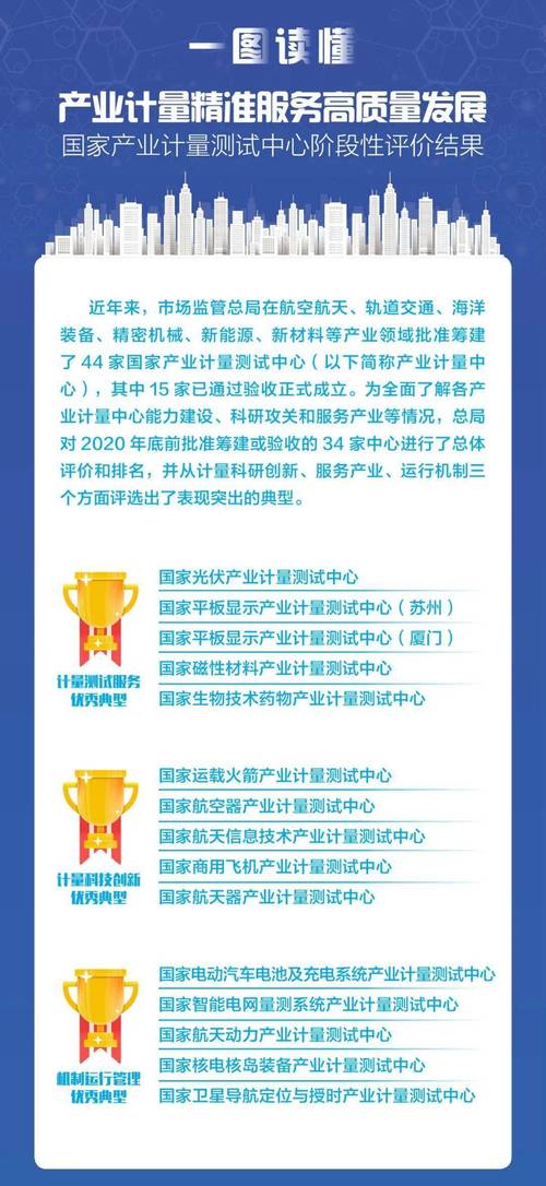 2024澳门精准正版资料大全酷知-精选释义、解释与落实与警惕虚假宣传