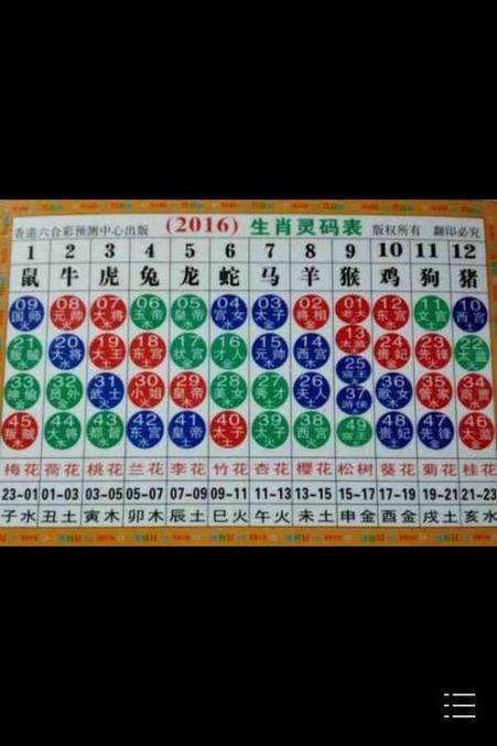 2024澳门精准正版资料大全生肖卡-精选释义、解释与落实与警惕虚假宣传