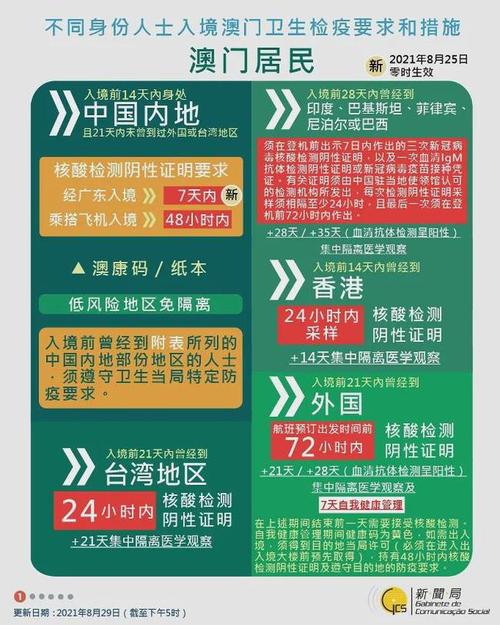 2025年免费正版资料大全-精选释义、解释与落实与警惕虚假宣传