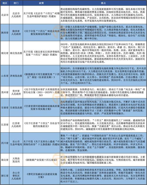 2024新澳门天天开好彩大全孔的五伏,全面释义、专家解释与落实与警惕虚假宣传