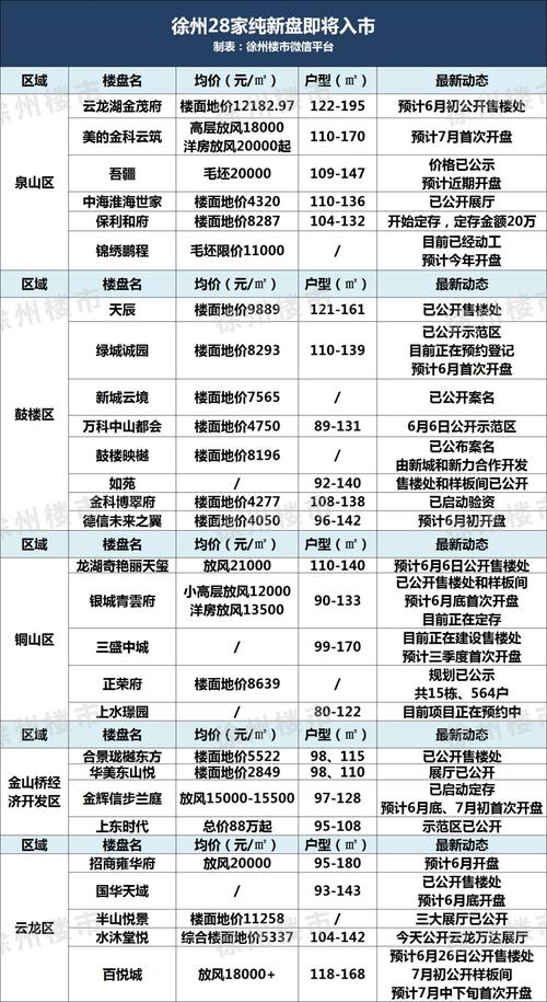 2024新澳门天天开好彩大全最新版本更,全面释义、专家解释与落实与警惕虚假宣传
