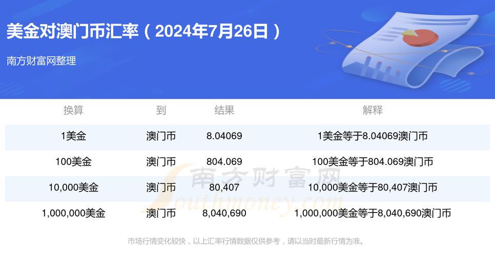 2024奥门资料免费大全,精选释义、解释与落实与警惕虚假宣传
