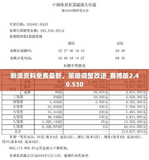 新2025澳门天天开好彩,精选释义、解释与落实与警惕虚假宣传