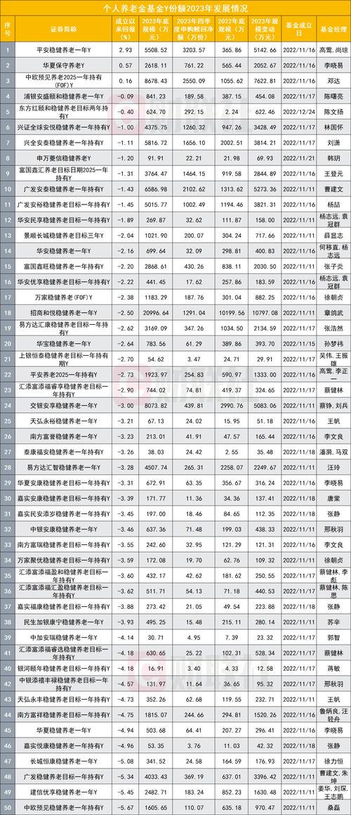 澳门彩开奖号码走势记录,精选释义、解释与落实与警惕虚假宣传