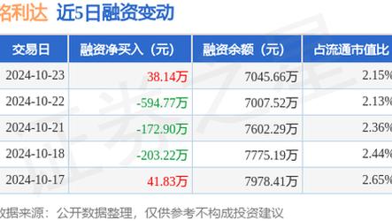 2025澳门正版免费全年资料大全旅游团,全面释义、解释与落实与警惕虚假宣传