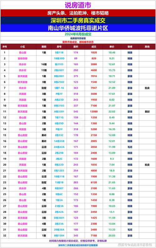 2024年香港今晚开奖结果查询,全面释义、专家解释与落实与警惕虚假宣传
