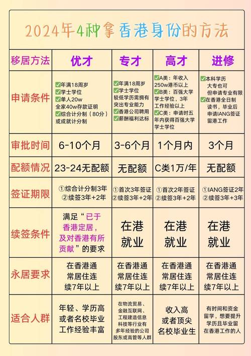 2024香港正版资料大全下载,全面释义、专家解释与落实与警惕虚假宣传