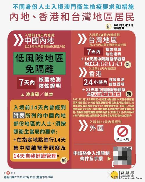 澳门开奖结果 开奖结果,全面释义、解释与落实与警惕虚假宣传