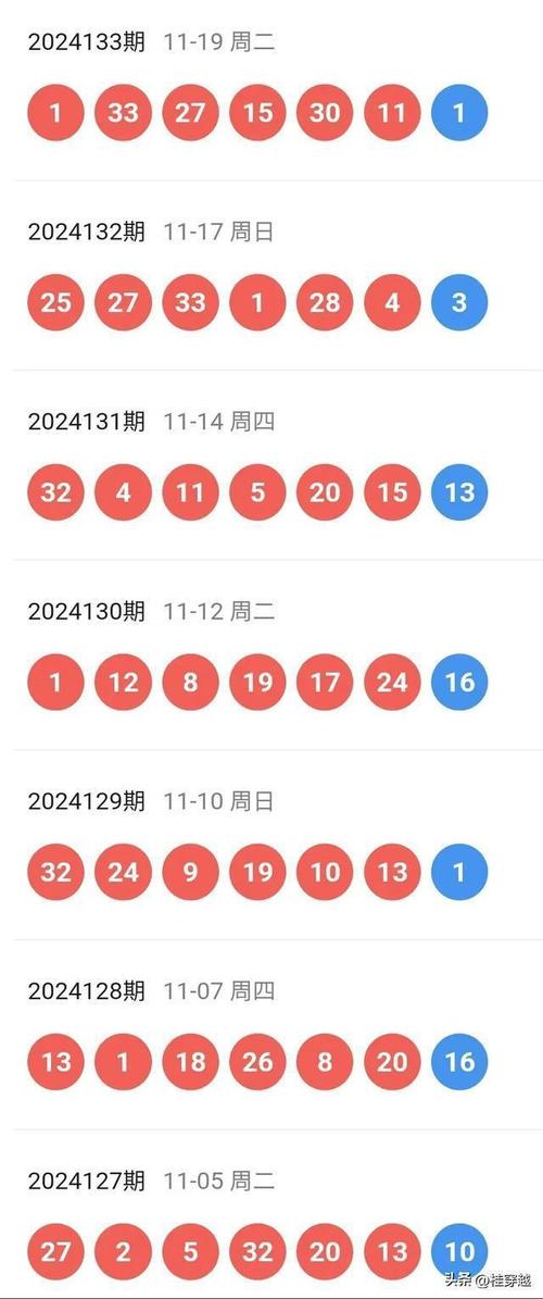 2021奥门148期开奖号码,全面释义、专家解释与落实与警惕虚假宣传
