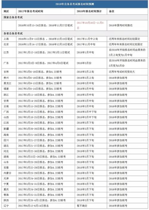 新新彩澳门10点半开奖结果查询表,全面释义、专家解释与落实与警惕虚假宣传