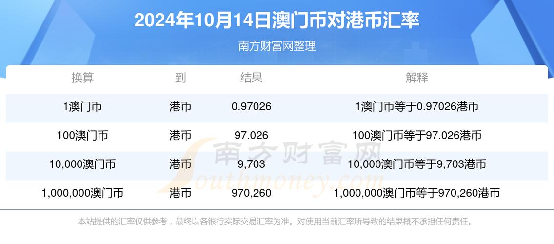 今晚澳门六给彩开奖号码是多少,全面释义、专家解释与落实与警惕虚假宣传