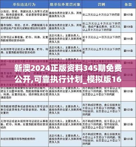 2024资料大全正版资料,全面释义、专家解释与落实与警惕虚假宣传