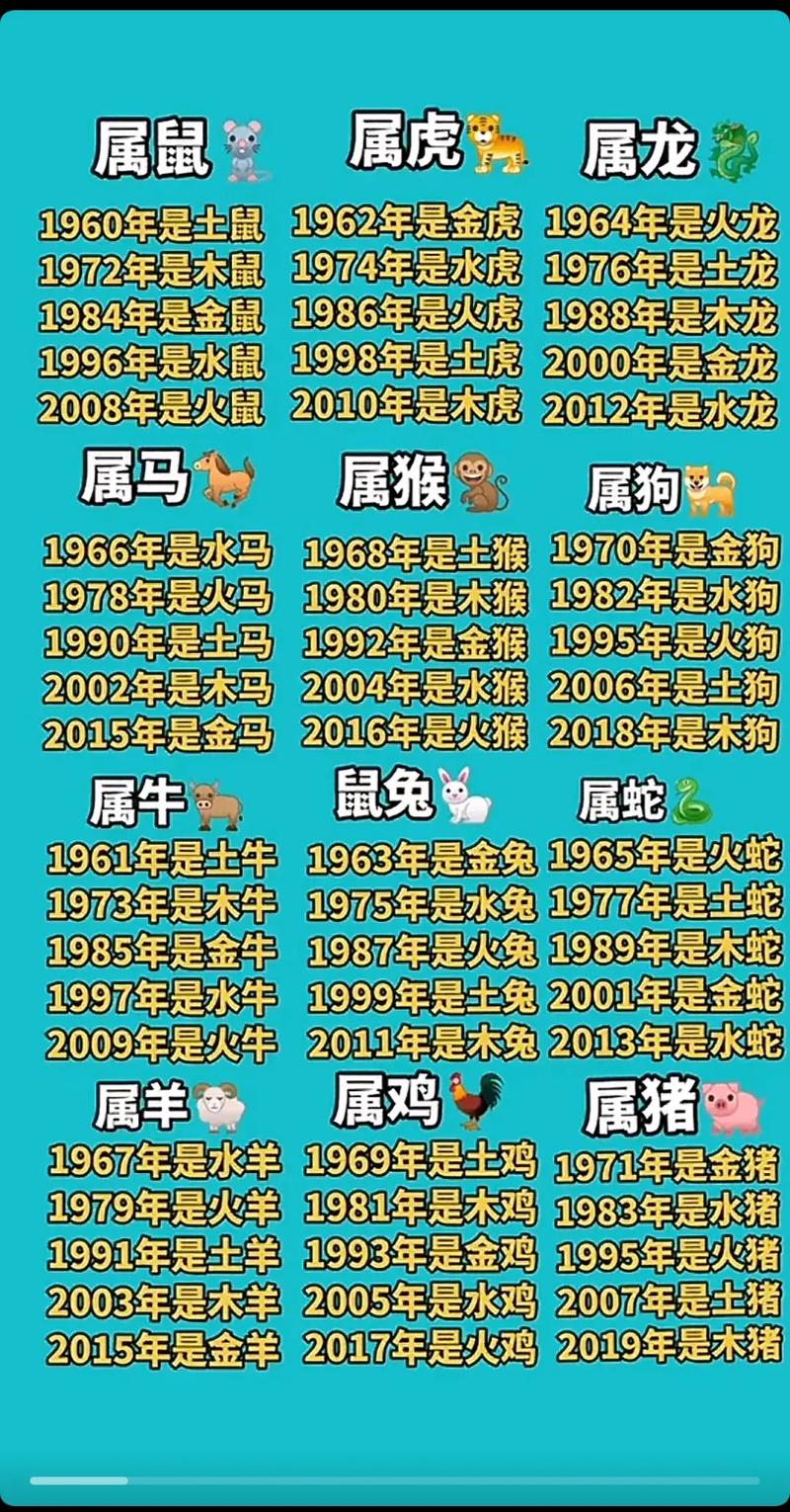 2024资料大全正版资料生肖卡片,全面释义、专家解释与落实与警惕虚假宣传