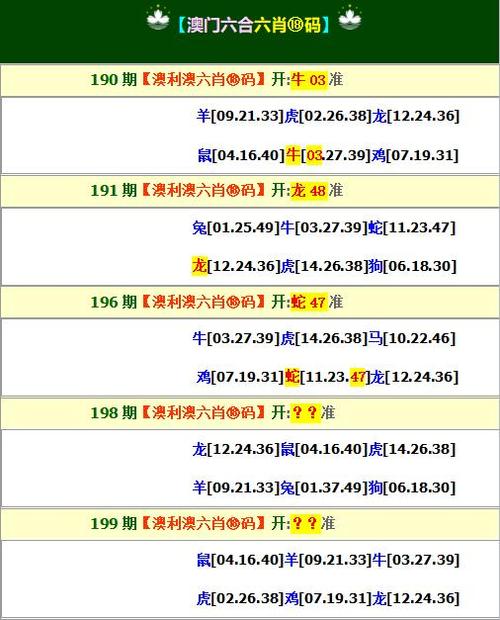 澳门天天开彩开奖结果全年记录结果查询,2025年最新实用信息汇总指南