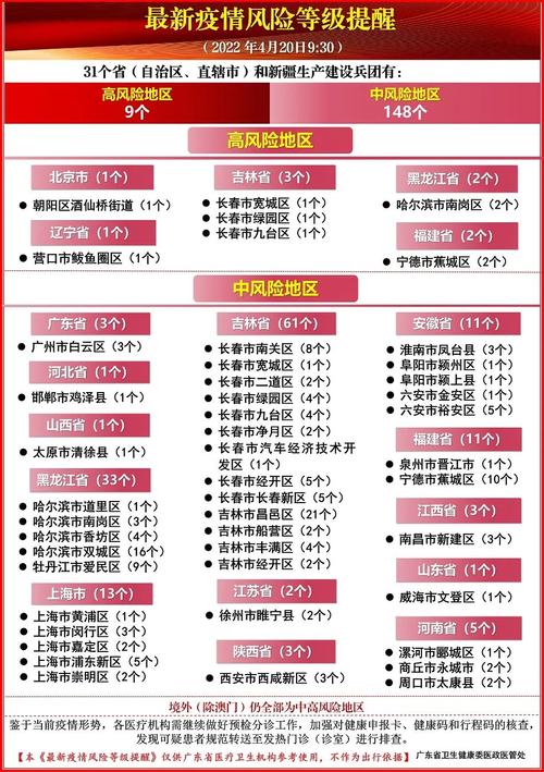 新澳门精准免费大全查询,2025年最新实用信息汇总指南