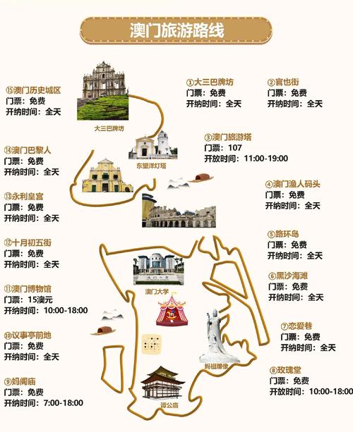 澳门最精准免费资料大全旅游景点,2025全面解析实用技巧分享