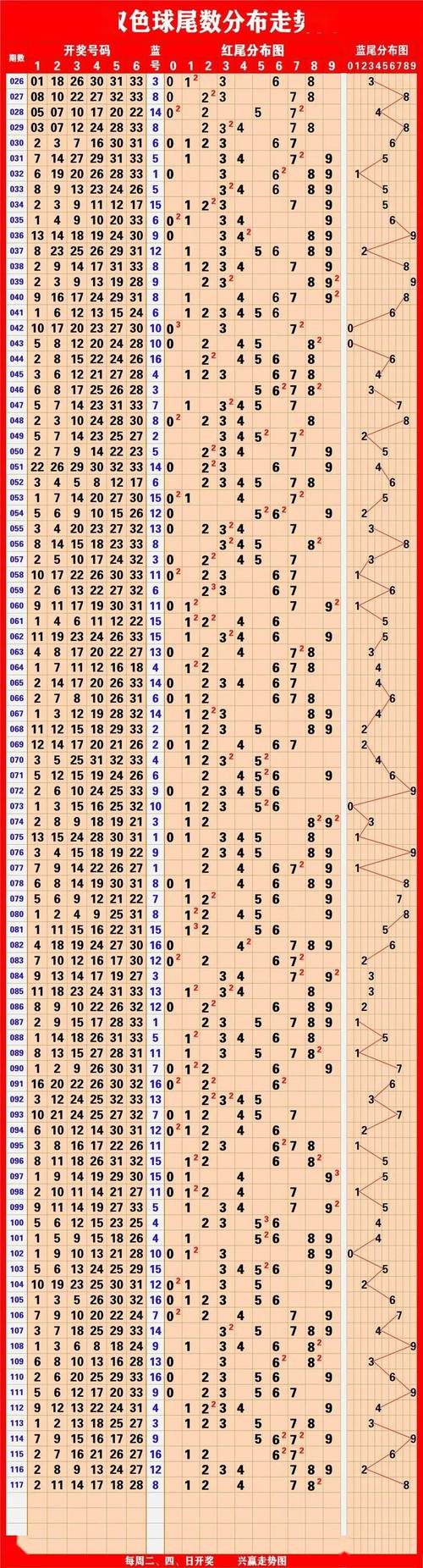 新澳最新开门奖历史记录开奖助手,2025全面解析实用技巧分享