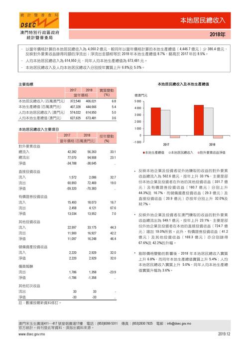 2024澳门彩开奖结果查询最新消息及时间,2025全面解析实用技巧分享