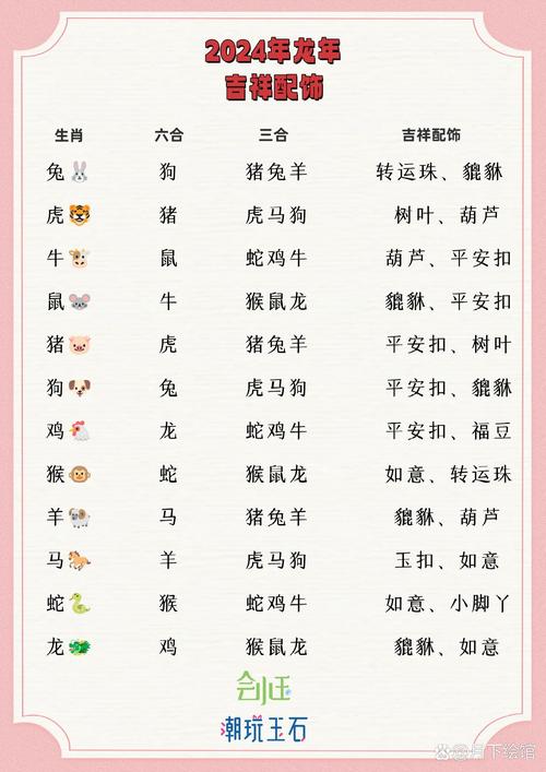 2024香港正版挂牌2024香港正版挂牌1十二生肖表,精选释义、解释与落实与警惕虚假宣传
