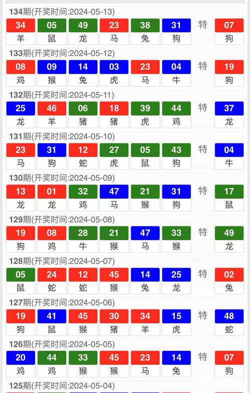 2005新澳门天天开好彩,全面释义、解释与落实与警惕虚假宣传