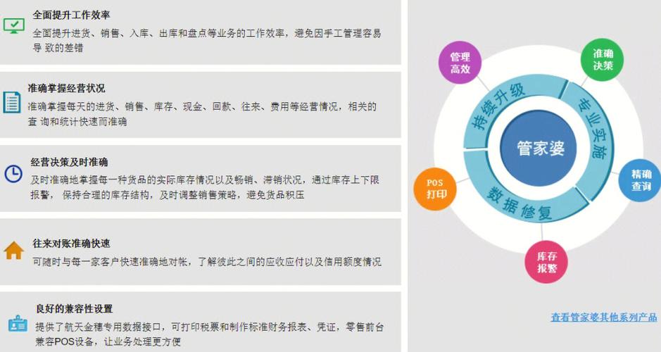 7777788888管家精准管家婆免费,全面释义、解释与落实与警惕虚假宣传