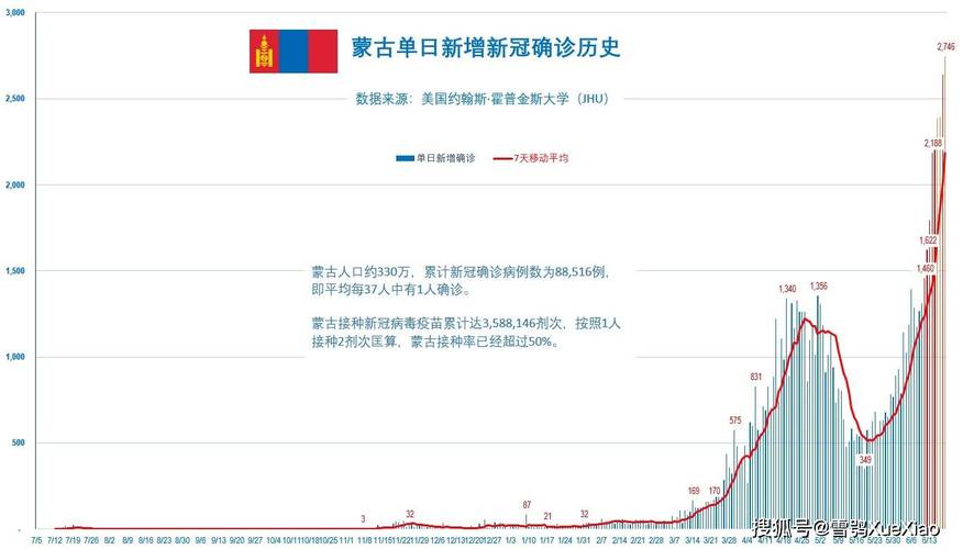 2025新澳门天天开奖记录,全面释义、解释与落实与警惕虚假宣传