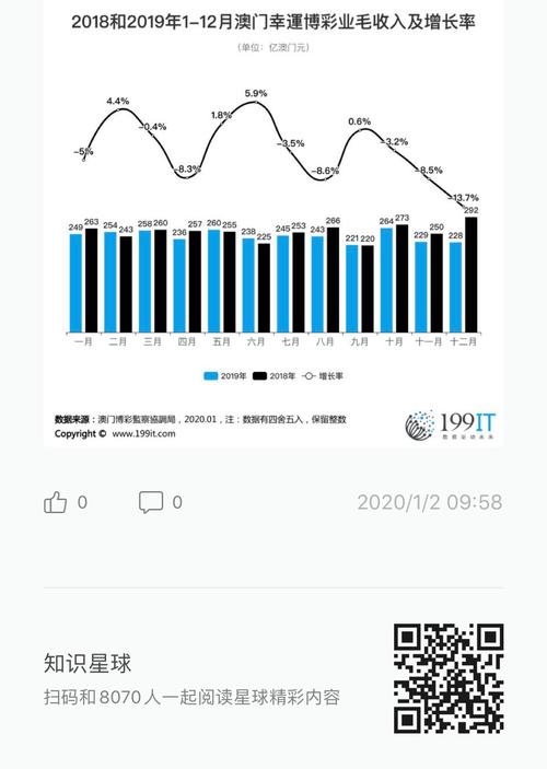 2025年新澳门开奖记录