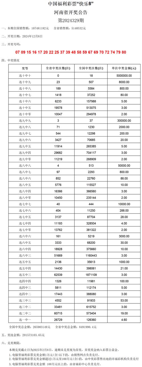 澳门开奖开奖结果开奖记录,2025全面解析实用技巧分享