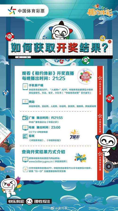 澳门开奖今晚开奖,2025全面解析实用技巧分享