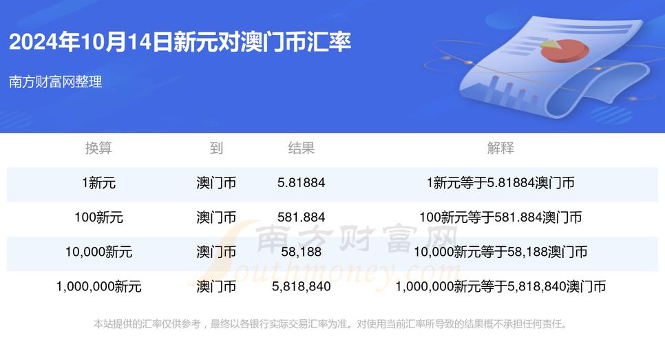 新澳门今晚开奖号码查询和新澳门开奖结果2024开奖记录全面释义、专家解释与落实与警惕虚假宣传