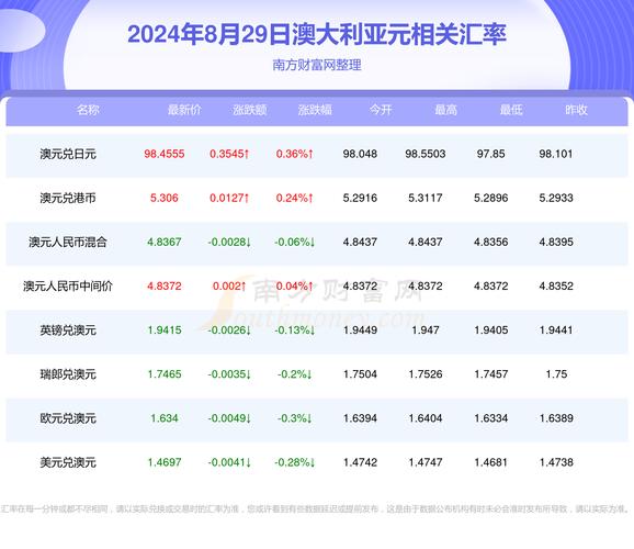 2024新澳开奖记录火箭上天多少时速,全面释义、解释与落实与警惕虚假宣传
