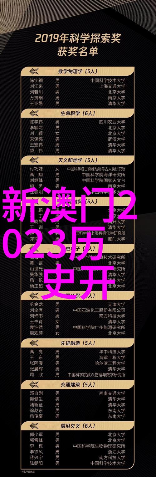 新澳门2025历史开奖记录查询表最新版-精选释义、解释与落实与警惕虚假宣传