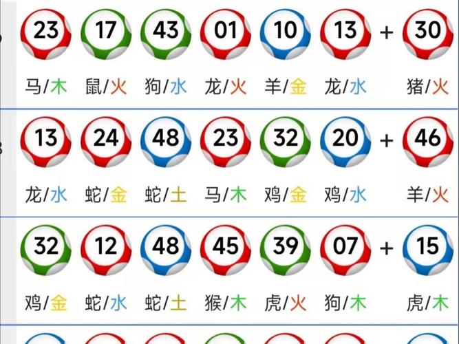 2024澳门天天开好彩大全53期-2025全面解析实用技巧分享
