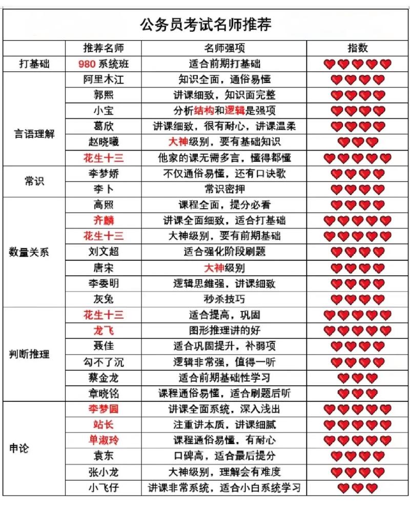 2025年正版资料免费大全查询,2025年最新实用信息汇总指南