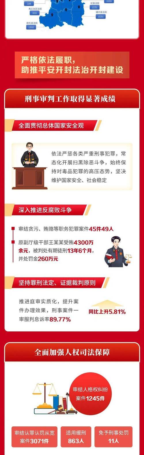 一肖一码1oo准,全面释义、解释与落实与警惕虚假宣传