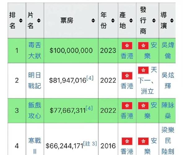 香港港六 彩开奖号码走势记录,全面释义、解释与落实与警惕虚假宣传